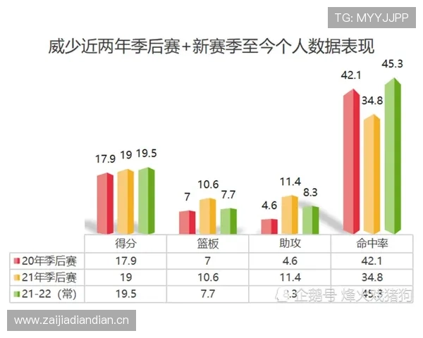 曼城的进攻宽度问题逐步显现,对争冠走势带来变化