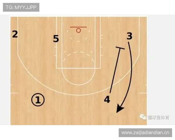 NBA比赛中的底线发球规则有哪些特殊规定需要球员注意？